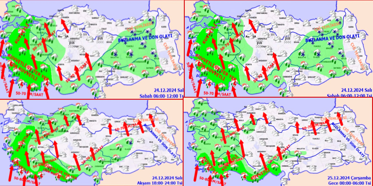 Şiddetli Fırtına